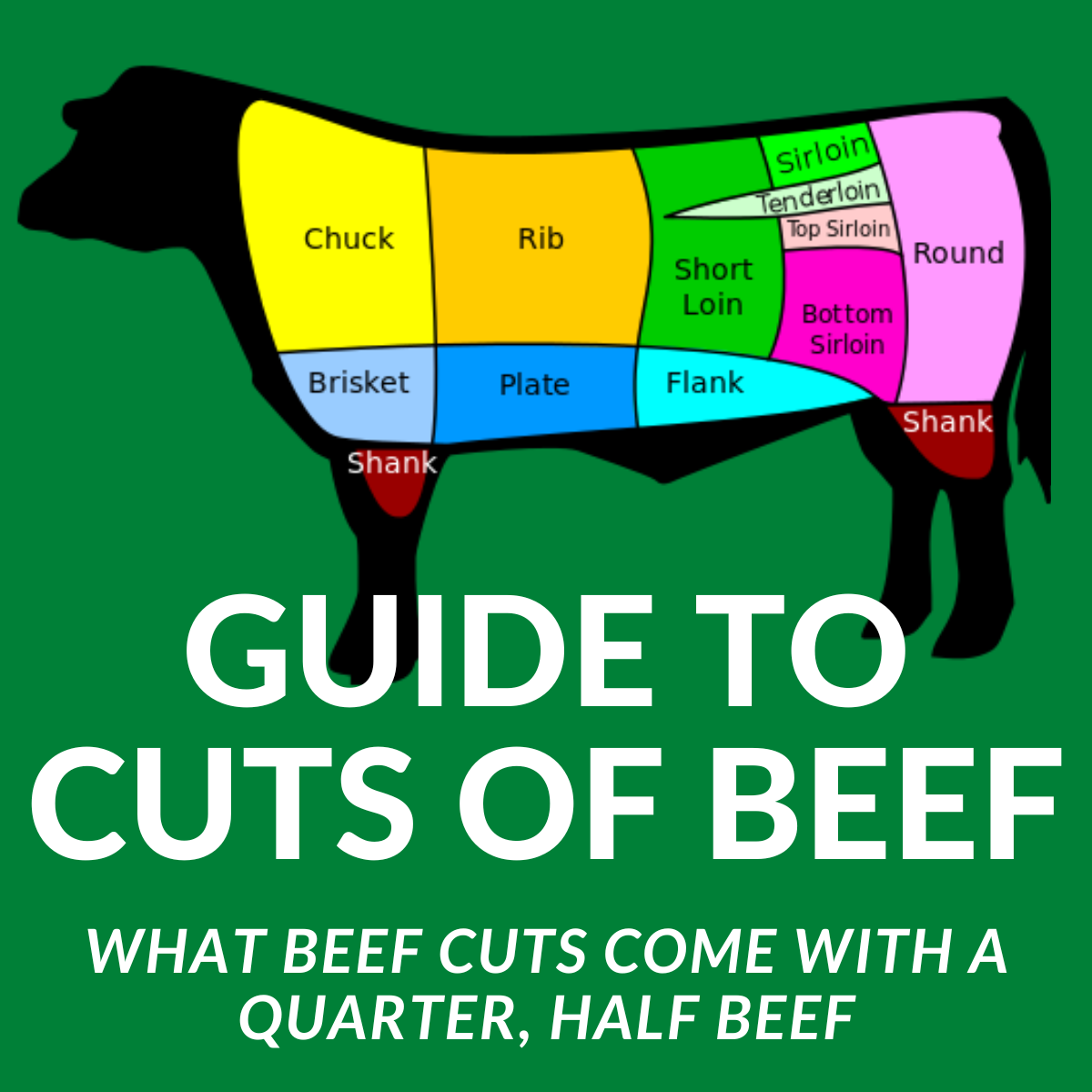 DSR Cattle - Beef Sizes and Cuts
